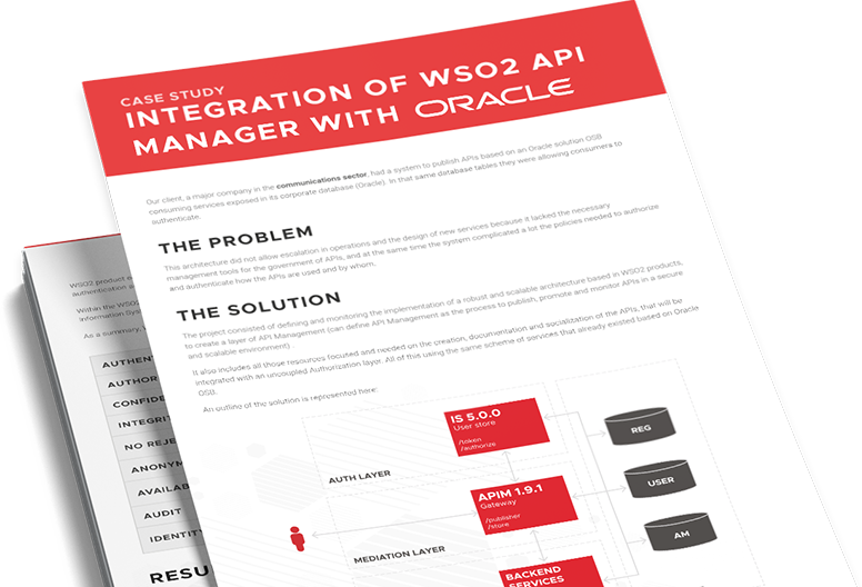 Oracle Case Study