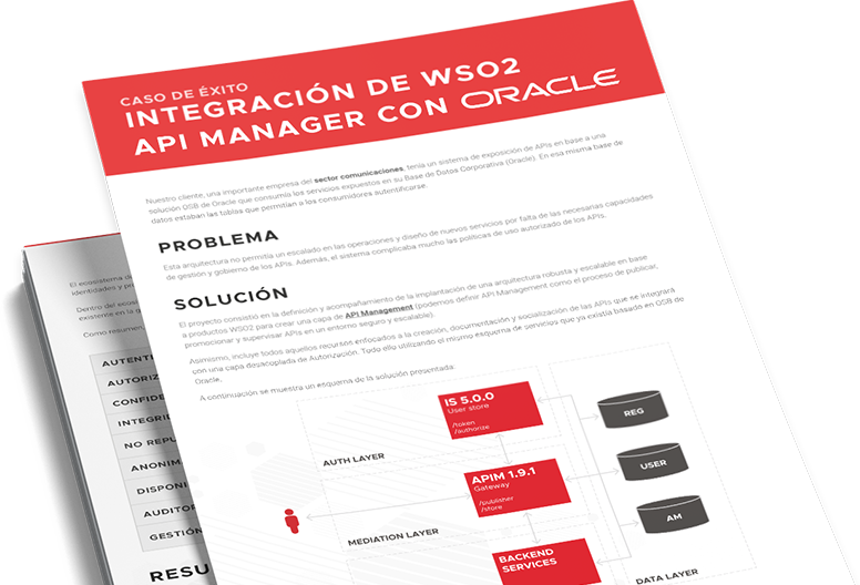 Oracle OSB Caso Éxito