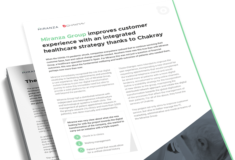 Miranza Group Case Study